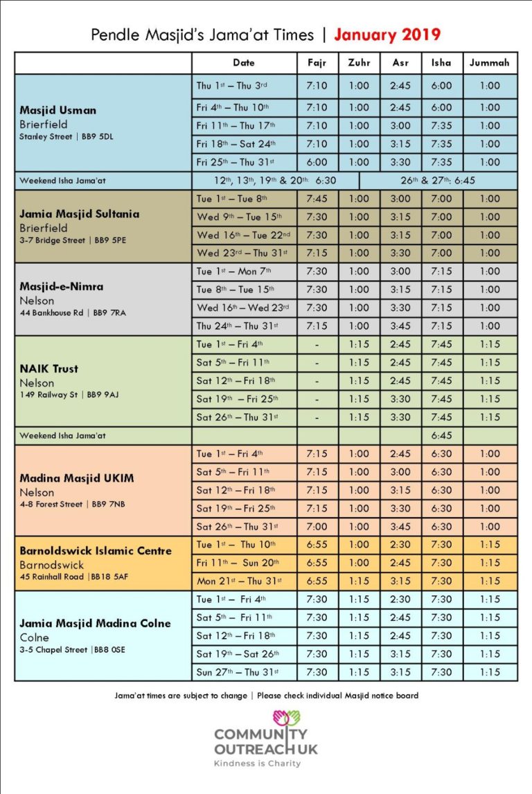 kirkcaldy namaz timetable